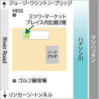 ミツワマーケット内