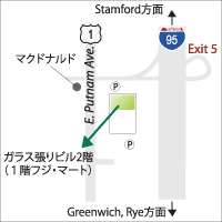 グリニッチ・エリア